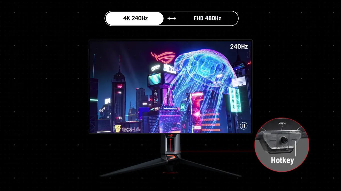 Монитор ASUS ROG Swift PG32UCWM