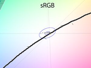 20_srgb_cie.png