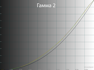 24_gamma2_195.png