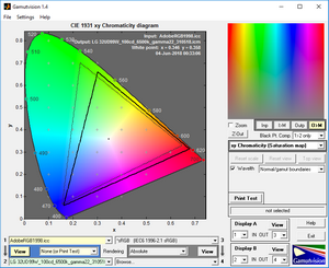 24_gamut_swcalib_adobergb.png