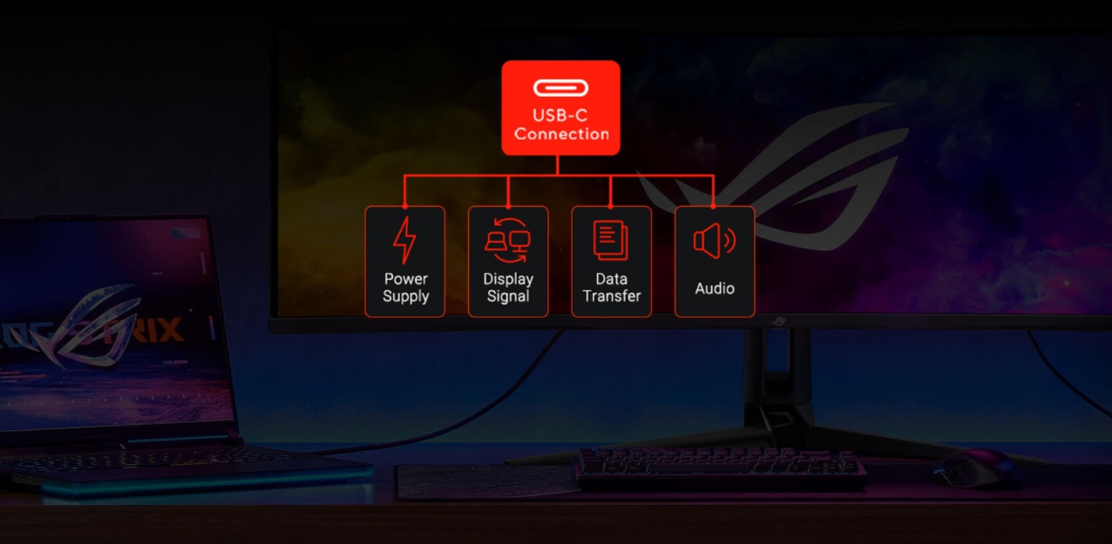 Монитор ASUS ROG Swift PG49WCD