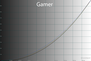 18_gamer_gamma.png
