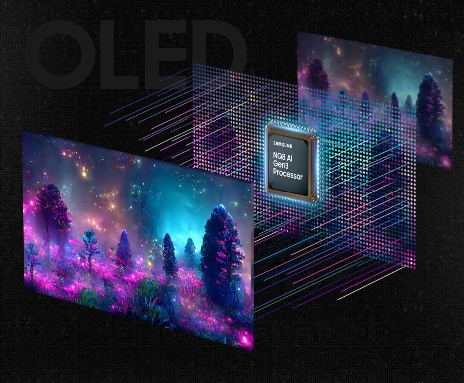 Samsung Odyssey QD-OLED G8 G80SD