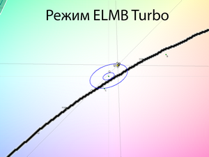 18_elmb_turbo_cie.png