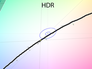 19_hdrmode_cie.png