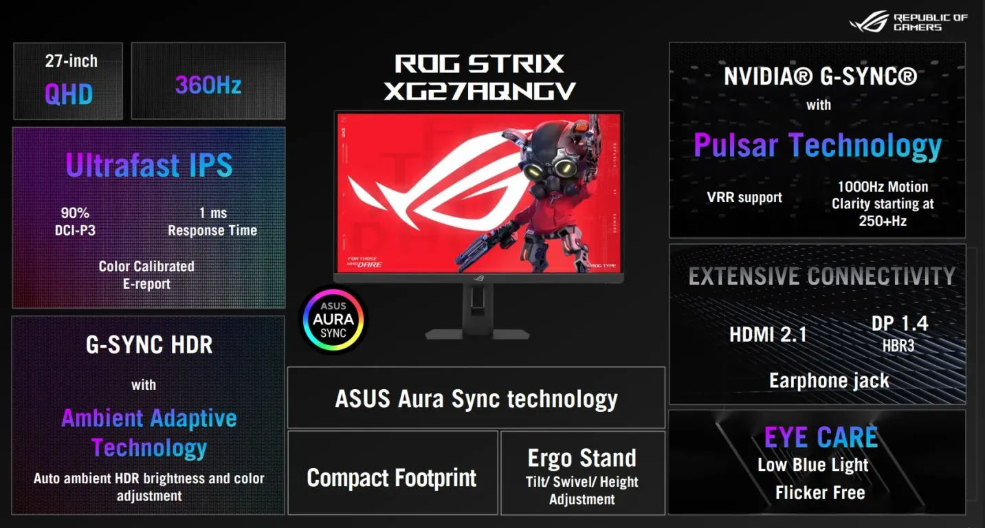 ASUS ROG Strix XG27AQNGV