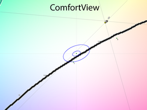 20_comfortview_cie.png