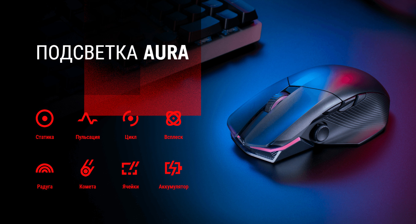 Игровая мышь ASUS ROG Chakram X Origin