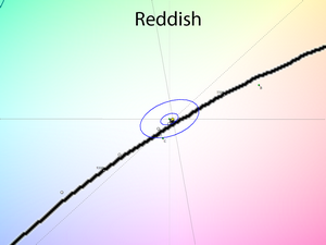 16_reddish_cie.png