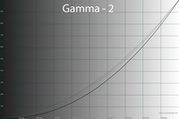 33_gamma2_189.png