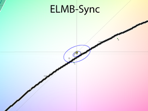 22_elmbsync_cie.png