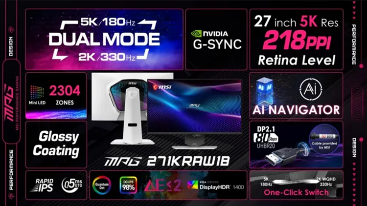 MSI показала 5K-монитор MPG 271KRAW18 с Mini LED и Dual-Mode на 330 Гц