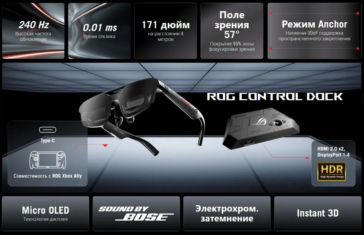 Игровые AR-очки ROG XREAL R1