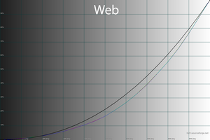 30_web_gamma.png