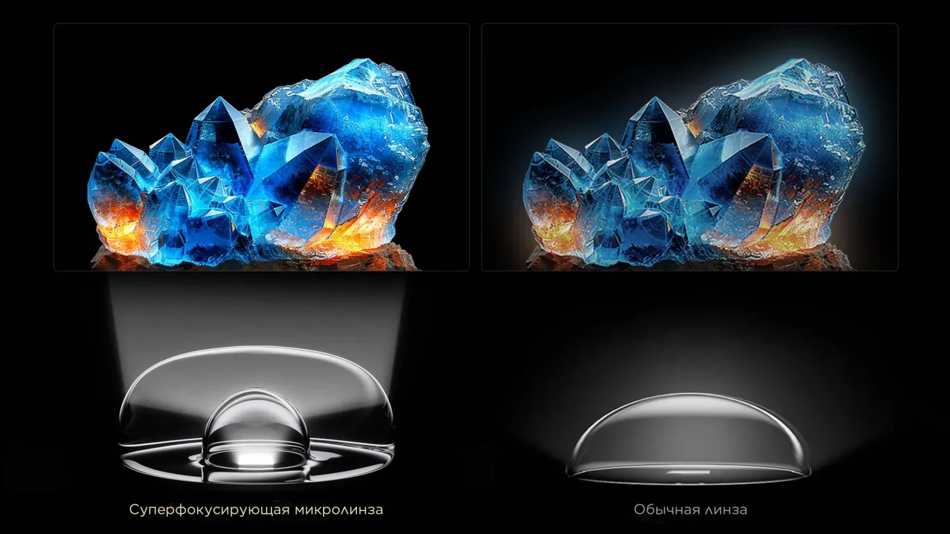 Телевизор TCL 65C7K