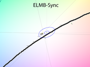 20_elmbsync_cie.png