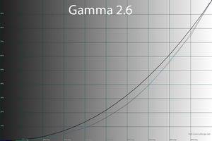 53_gamma26_2_55.png