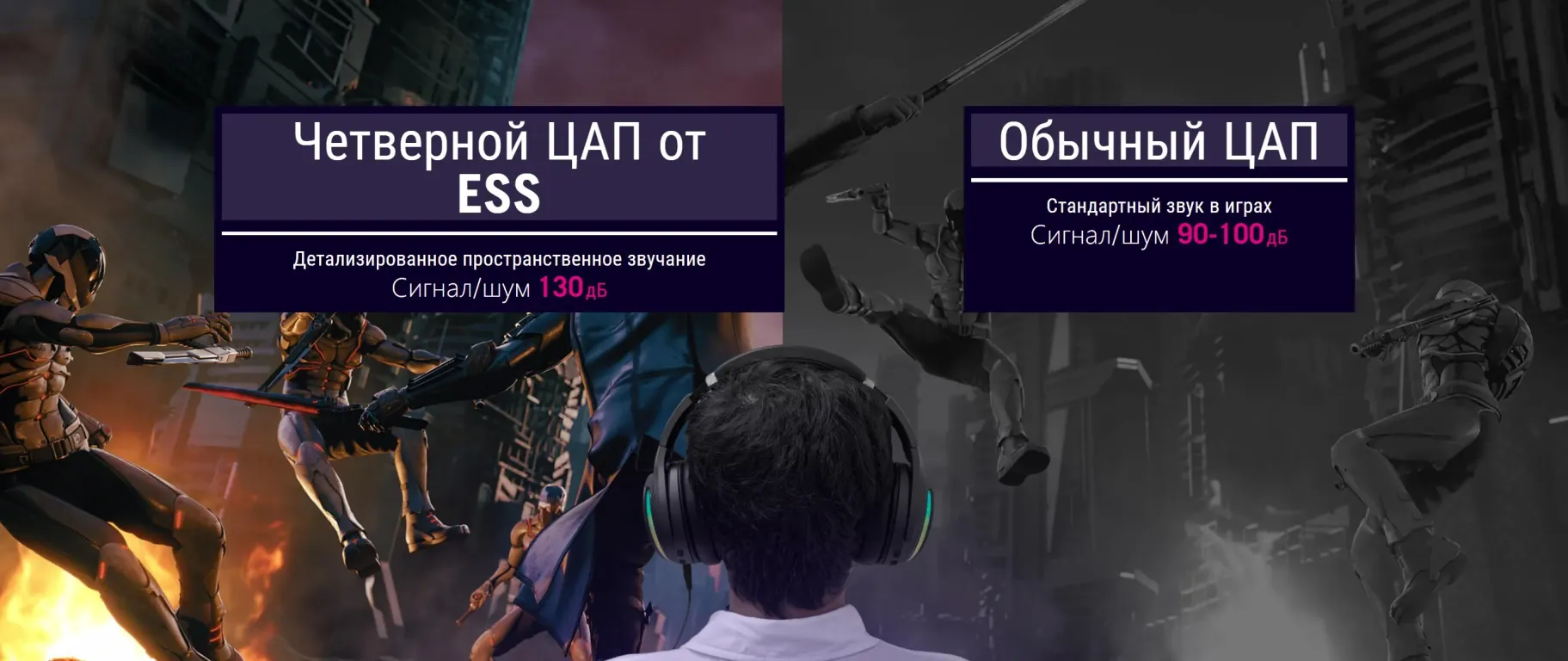 Гарнитура ROG Fusion II 500