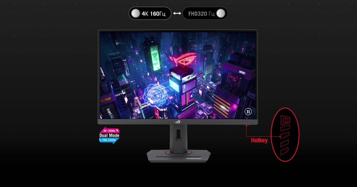 Монитор ASUS ROG Strix XG27UCG