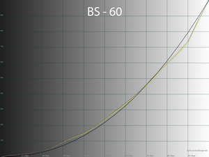 25_bs60_217.png