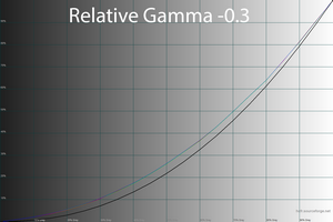 51_rg-03_189.png
