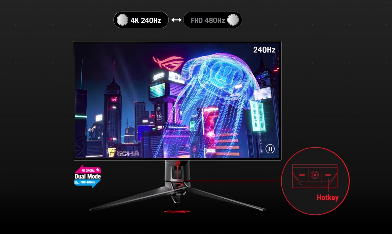 Монитор ASUS ROG Swift OLED PG32UCDP
