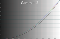36_gamma2_195.png