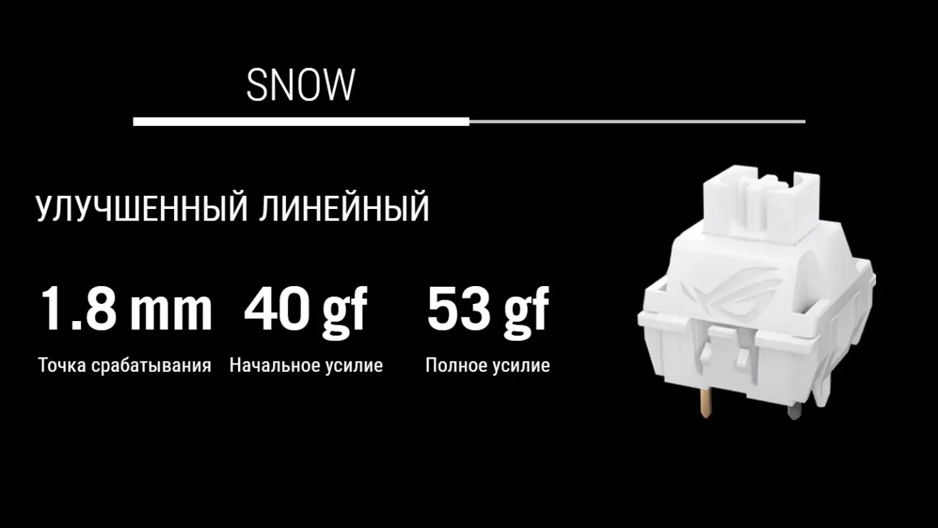 Игровая клавиатура ASUS ROG Azoth X