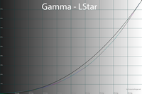 49_lstar_2_32.png