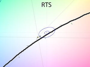 20_rts_cie.png