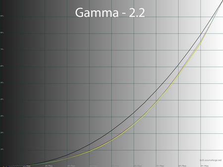29_gamma22_255.png