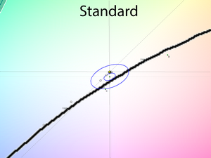 18_standard_cie.png