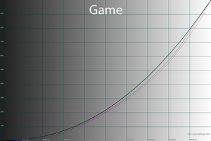 37_game_gamma.png
