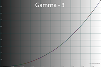 37_gamma3_221.png