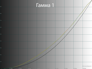 23_gamma1_182.png