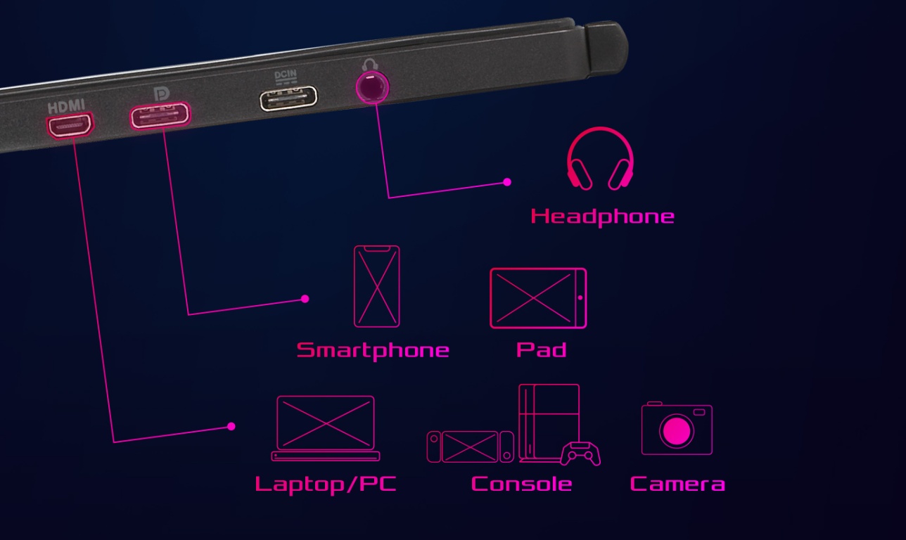 ASUS ROG Strix XG17AHPE