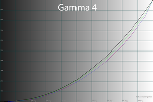 45_gamma4_239.png
