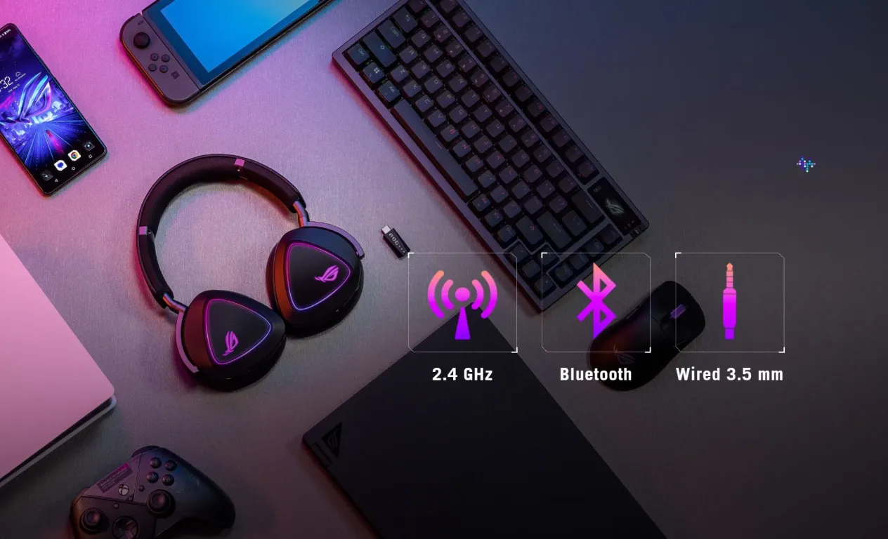 Гарнитура ASUS ROG DELTA II