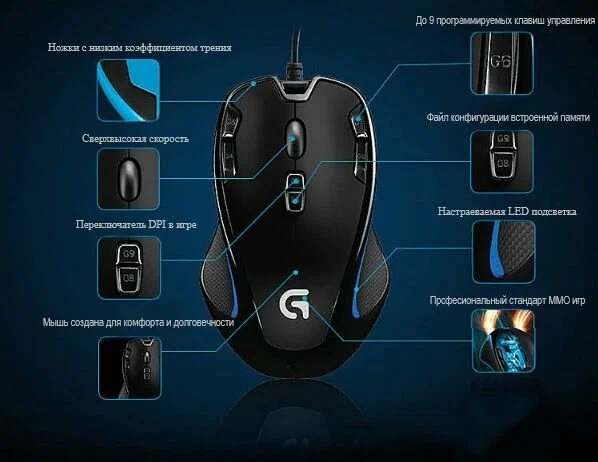 Игровая мышь Logitech G300s