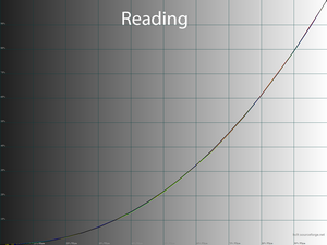 21_reading_gamma.png