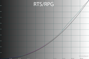 23_rtsrpg_1_98.png
