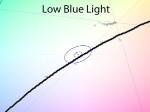 18_lbl_cie.png