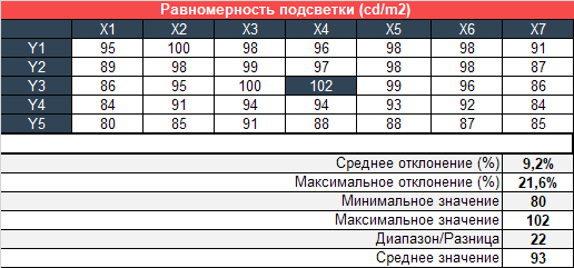07_tab7.png 07_tab7.png