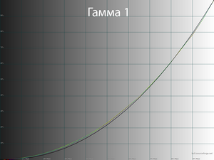 34_gamma1_213.png