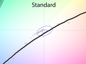 18_standard_cie.png