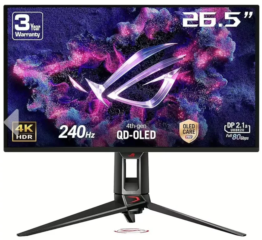 ТОП-15 мониторов с частотой 240 Гц в 2025 году