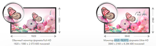 03_asus_pb287q_pixels_big.png