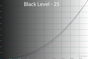 45_bl25_2_45.png