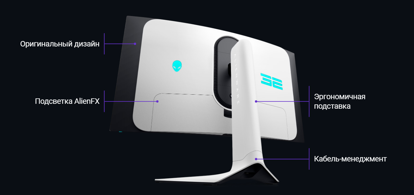 Dell Alienware AW3225QF