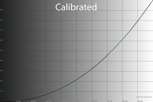 33_calib_gamma.png